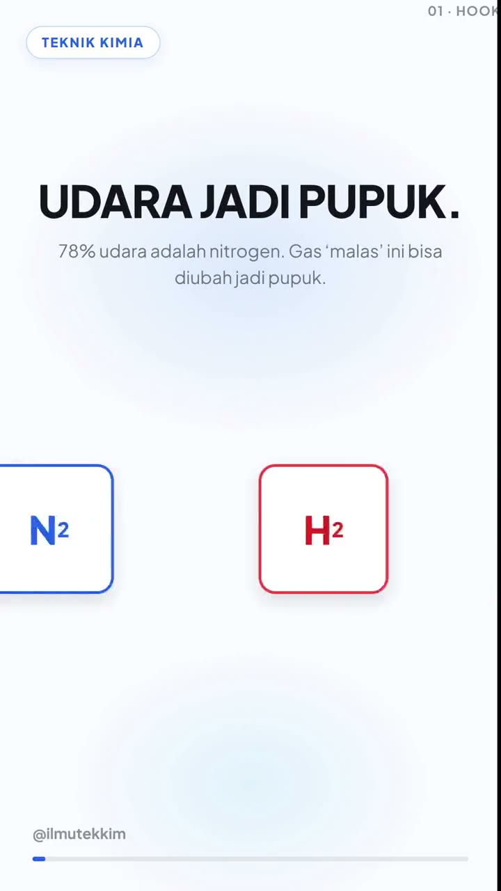 Haber-Bosch: Udara Menjadi Pupuk, Proses Paling Penting di Dunia