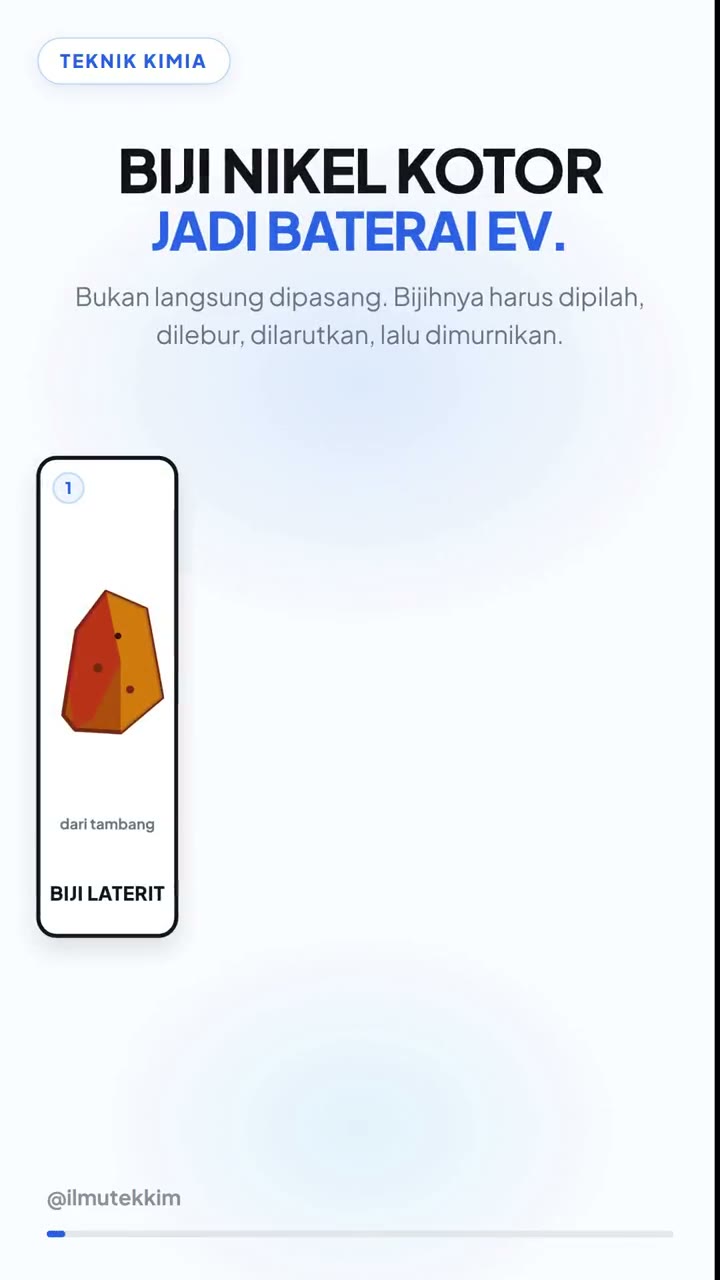 Hilirisasi Nikel: Jalur Pengolahan Bijih Menjadi Baterai EV